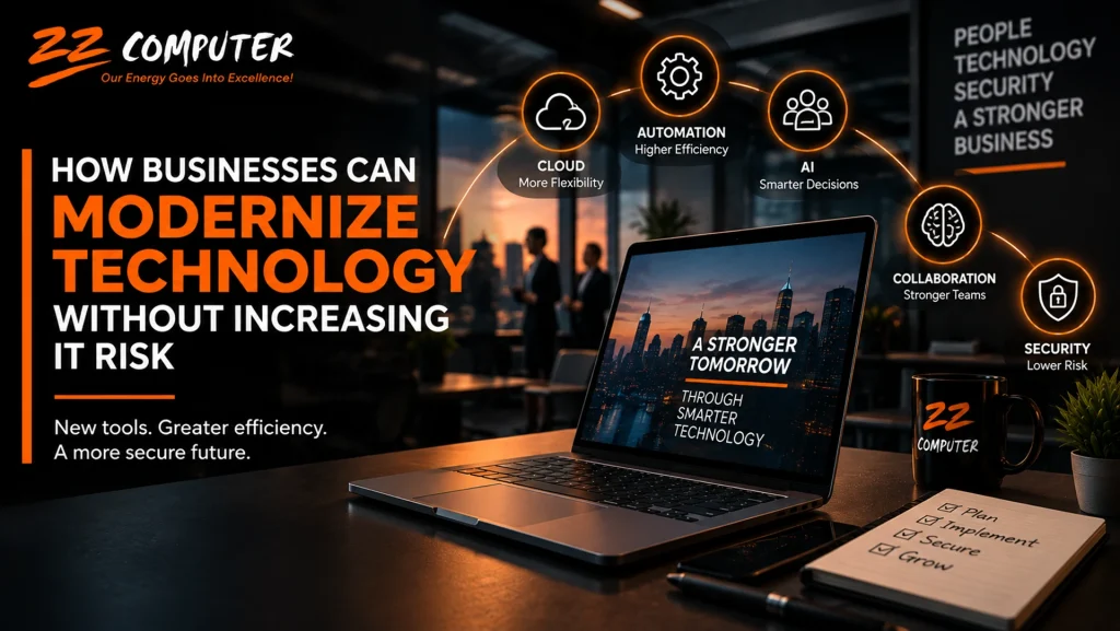 Business Technology Modernization