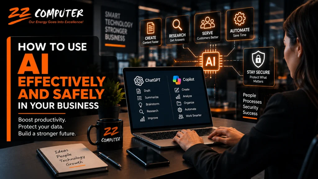 Effective AI for Business