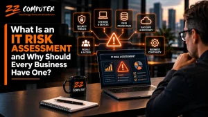 IT Risk Assessment